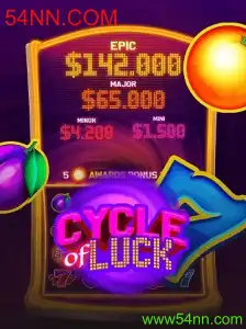 CycleofLuck: Explore o Mundo do Jogo de Azar Inovador do 54NN.COM